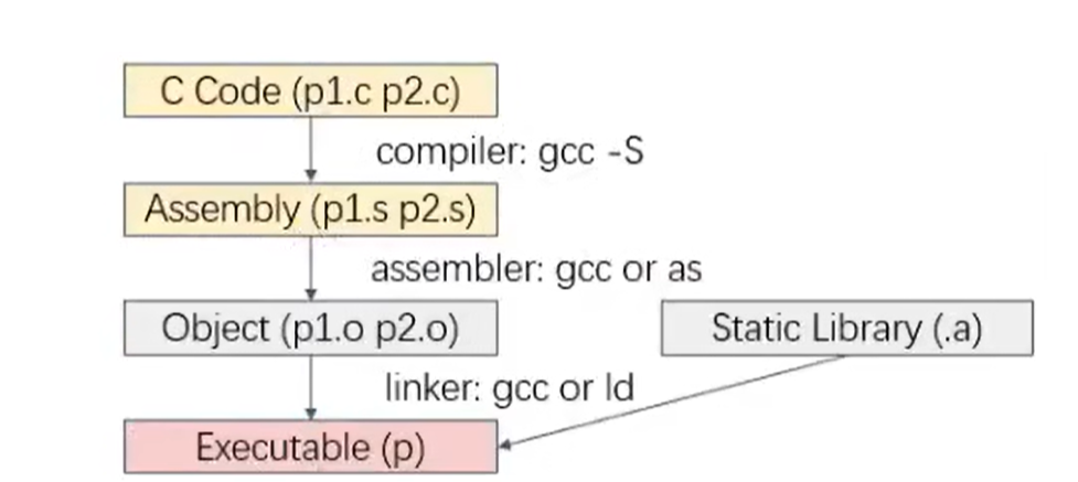 image-20251221203925791